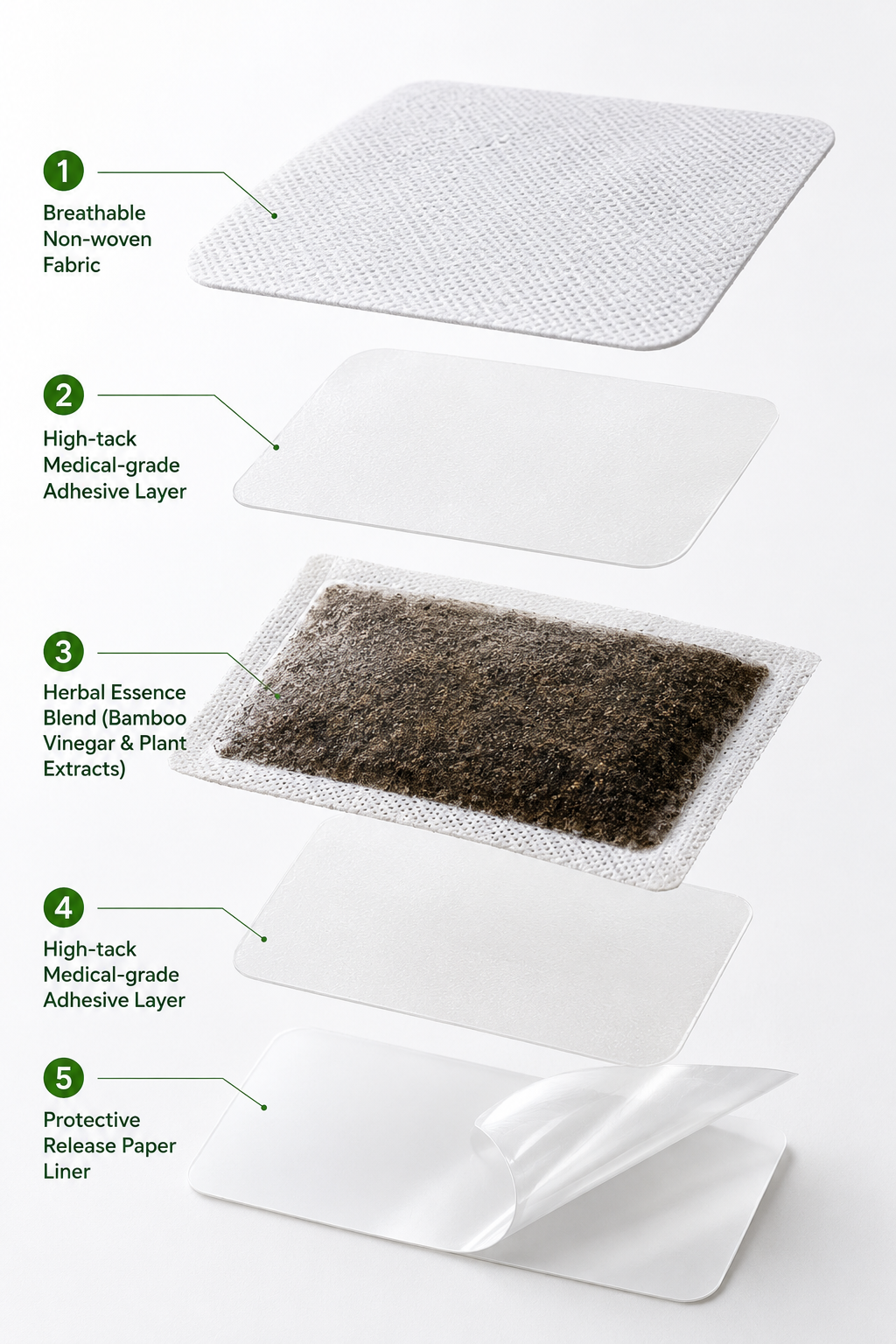 Detox Foot Patches | Overnight Foot Care & Relaxation Patches